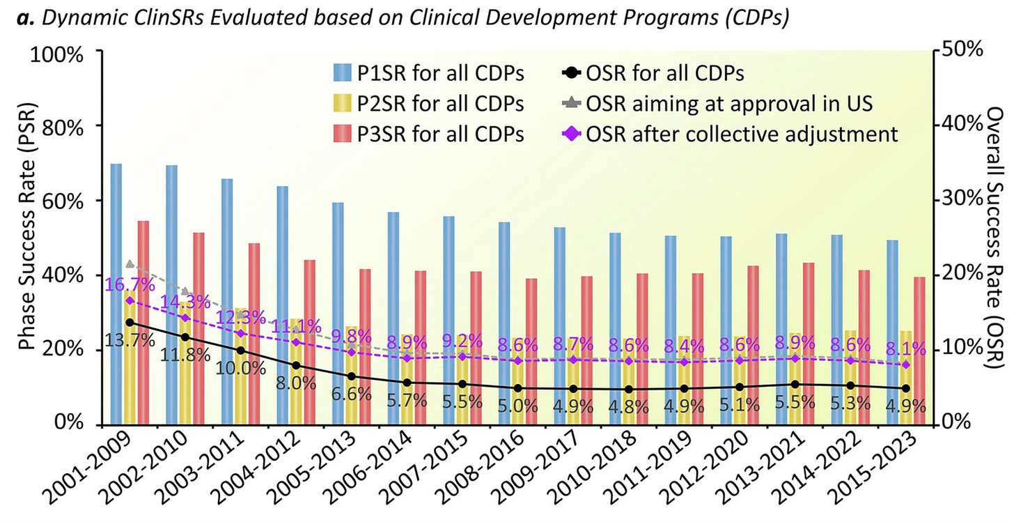 No alternative text description for this image No alternative text description for this image