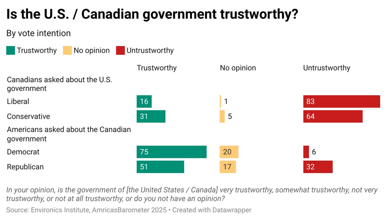 A close-up of a graph

AI-generated content may be incorrect.