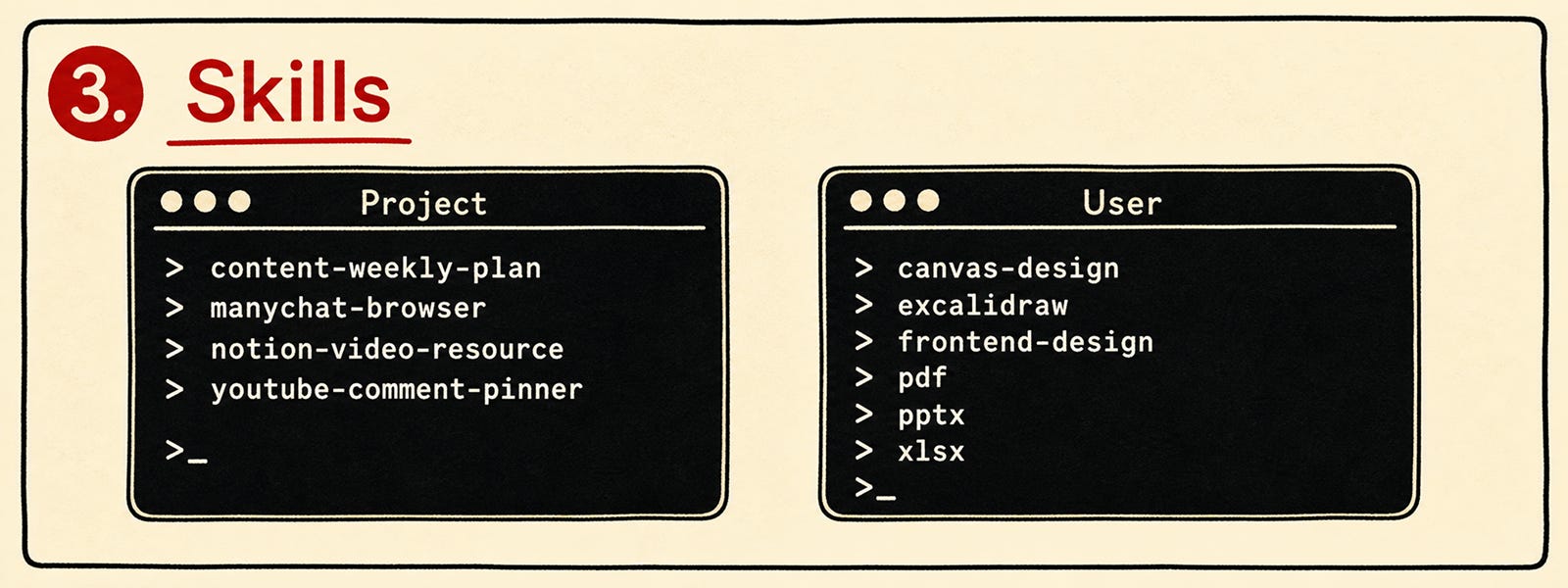 Build a Claude Code Personal OS Step by Step in 40 Minutes | Moritz Kremb