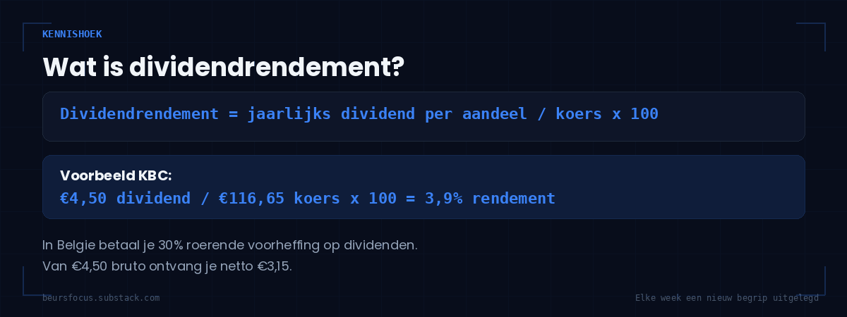 BeursFocus kennishoek dividendrendement uitgelegd met formule en KBC voorbeeld voor Belgische belegger