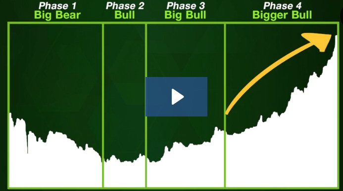 Bitcoin Bull Bitcoin Bull