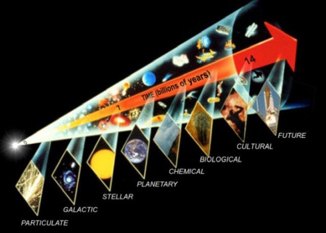 Stages of Cosmic Evolution_Eric Chaisson