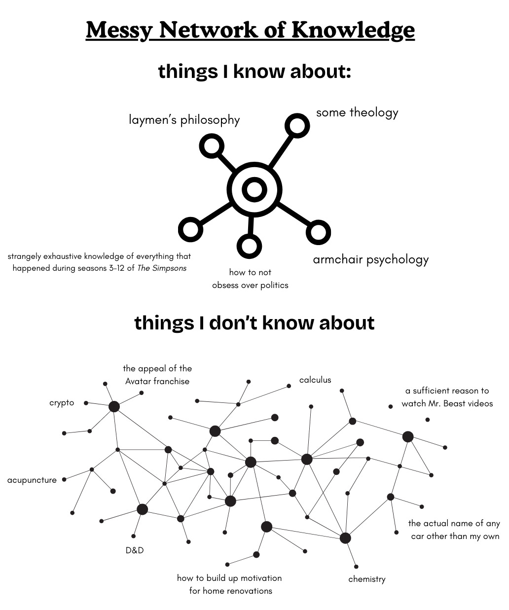 The Art and Science of Reading Deeper