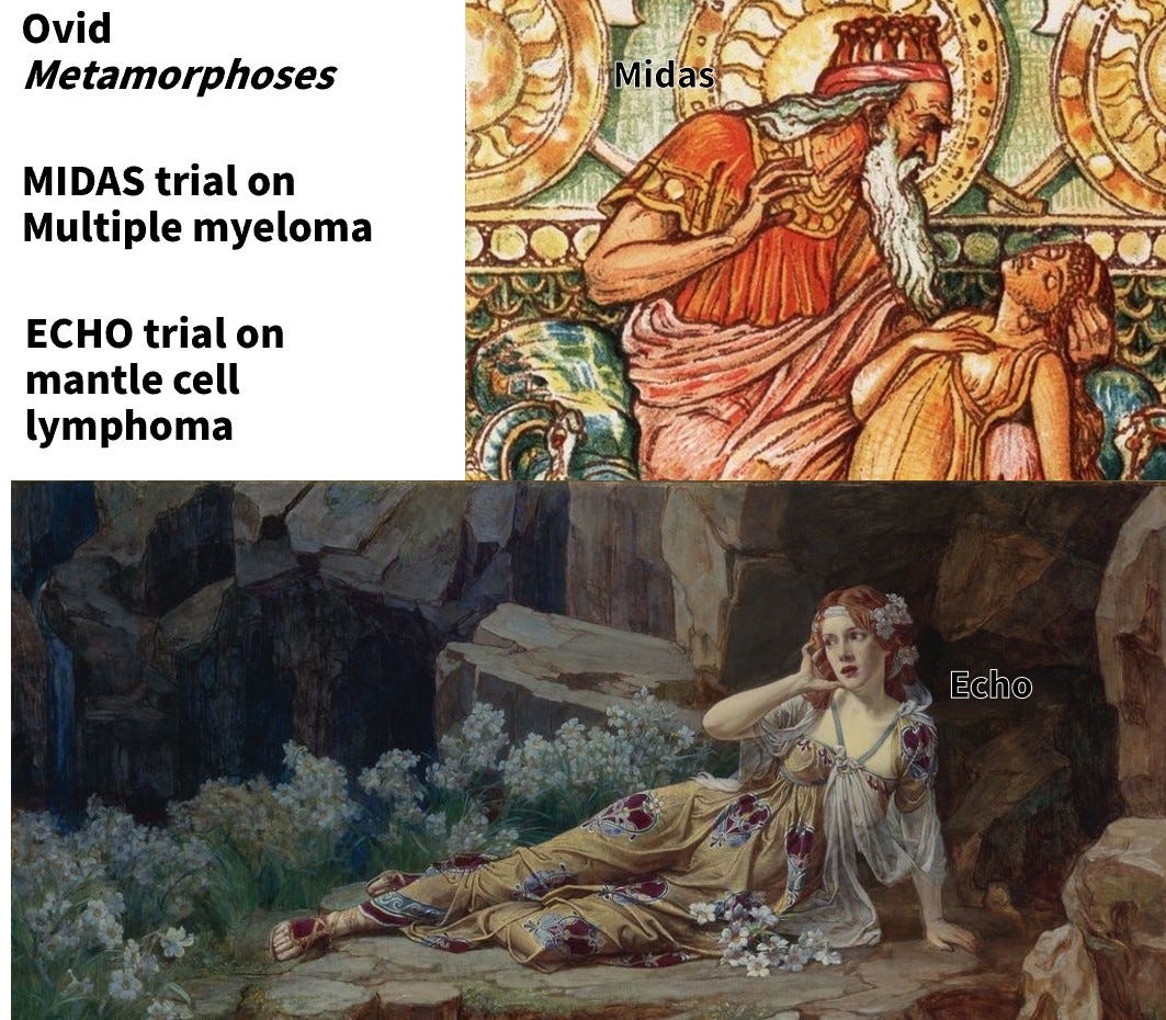 可能是顯示的文字是「 Ovid Metamorphoses Midas MIDAS trial on Multiple myeloma ECHO trial on mantle cell lymphoma Echo 」的圖像