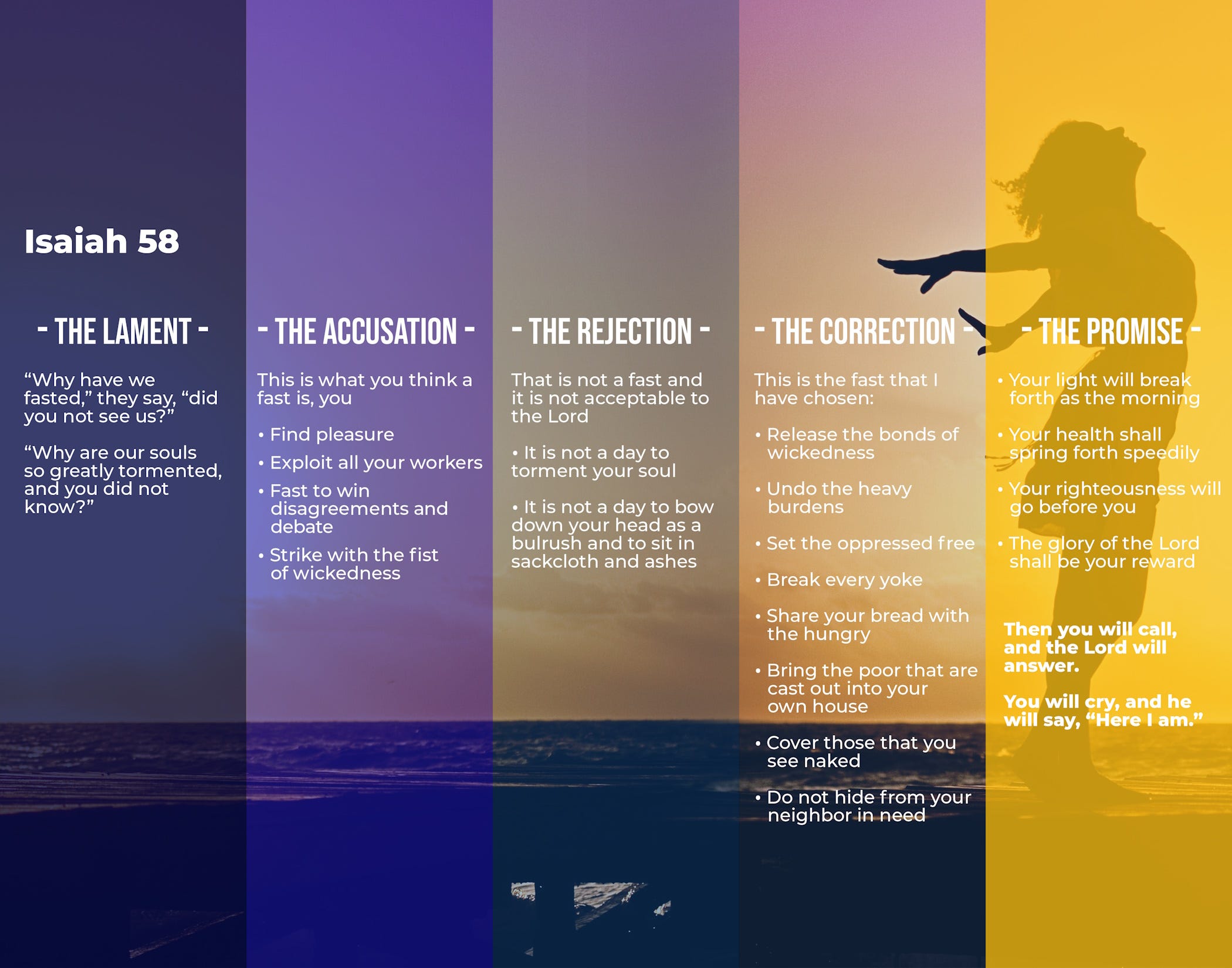 When Liturgy Turns Inward