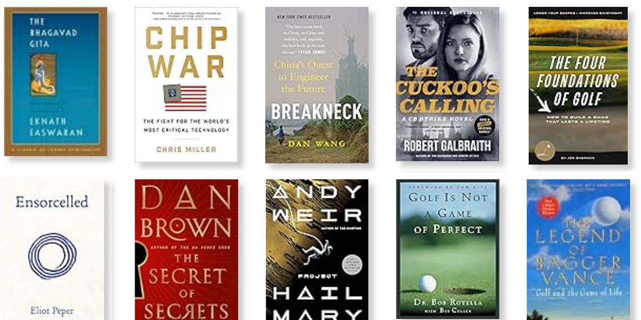 My Year in Books - 2025