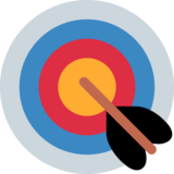 Product Insights