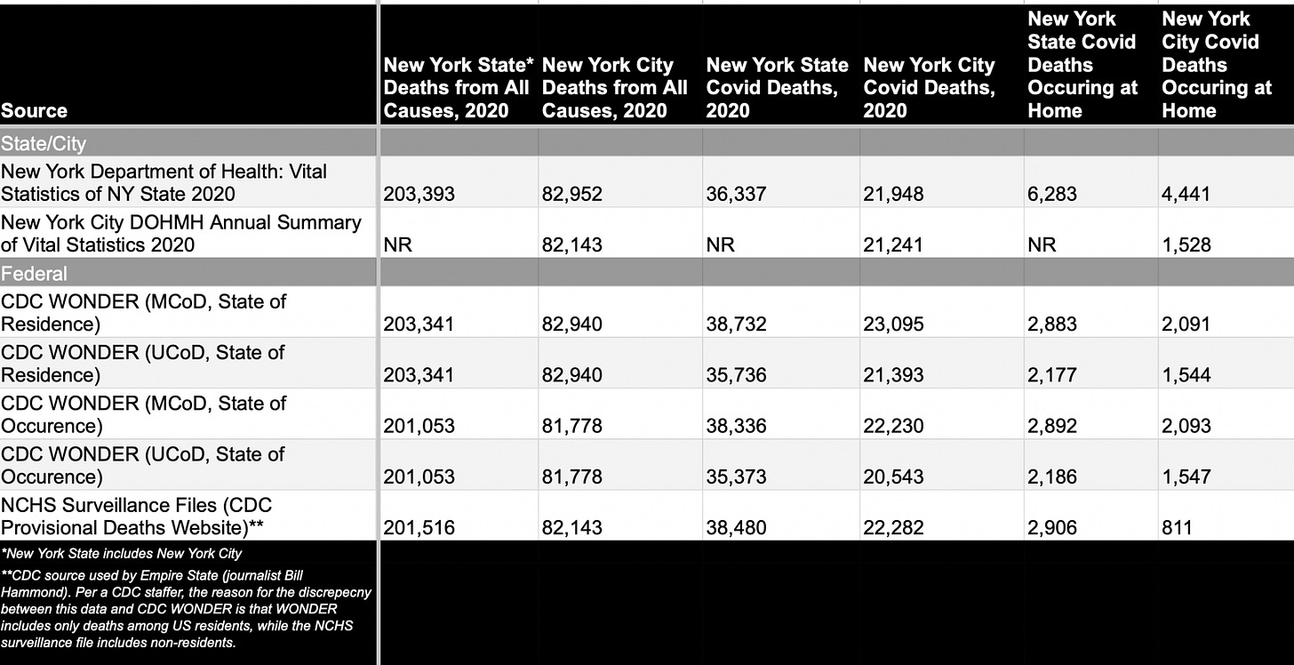 Table

Description automatically generated