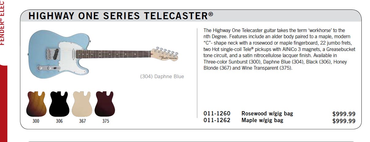 Jack White and the Blue Tele - Andrew Osenga