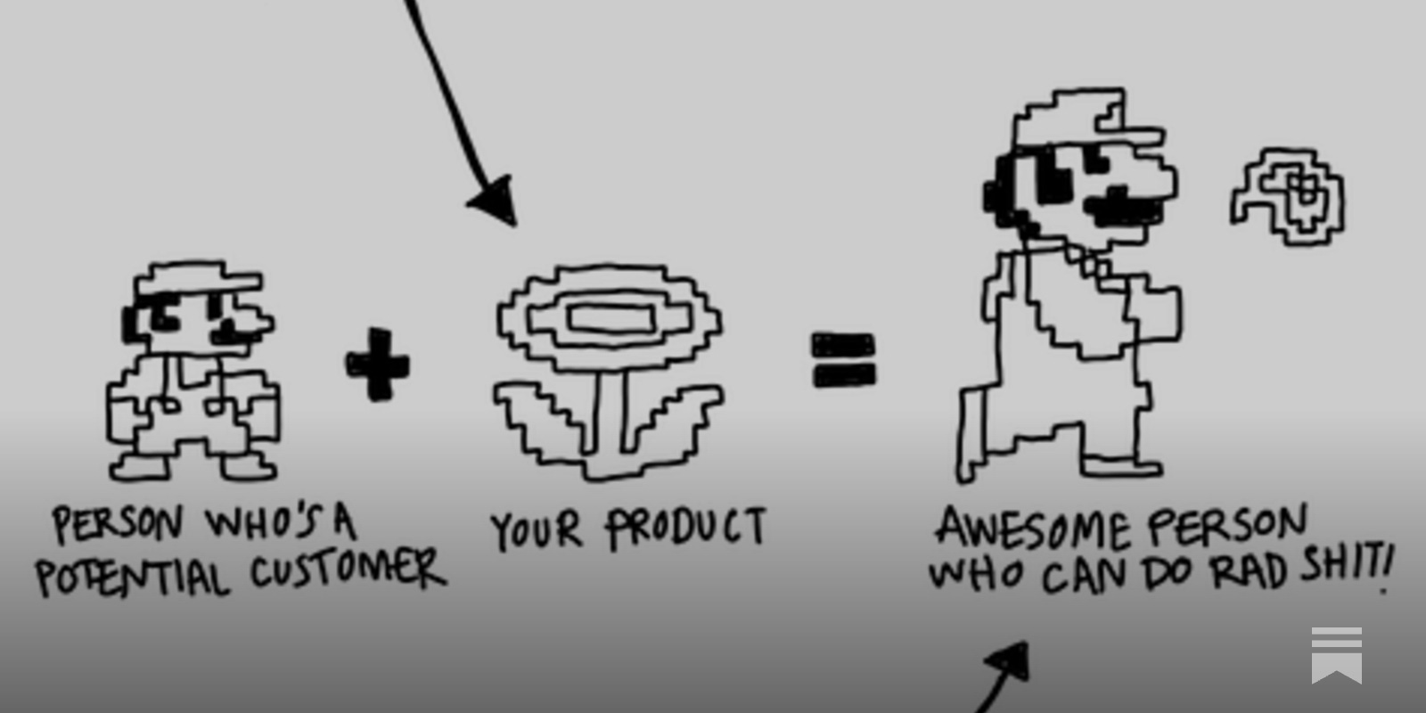 https://sublimeinternet.substack.com/p/part-1-finding-your-things-essence social preview image