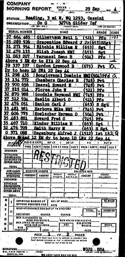 SSGT Edward J. Grapentine Jr. Morning Report