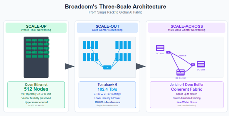 A screenshot of a computer

AI-generated content may be incorrect.