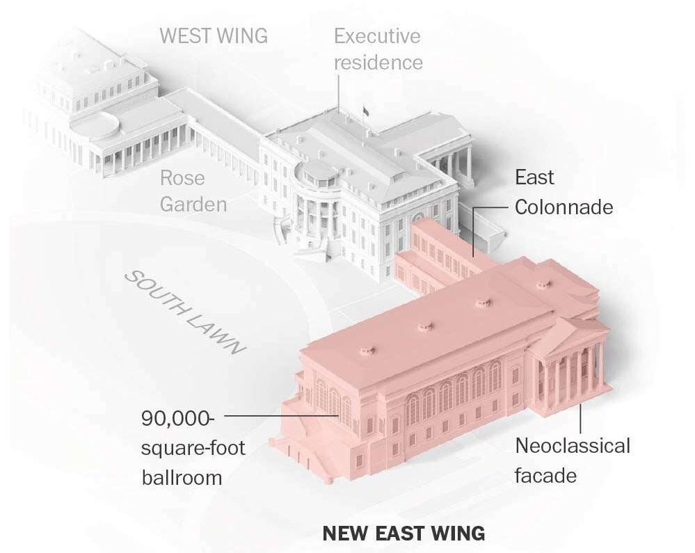 How Trump's ballroom will dwarf the White House