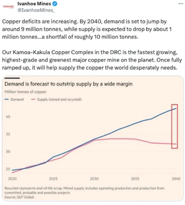 Rick Mills: The Copper Shortage Has Arrived