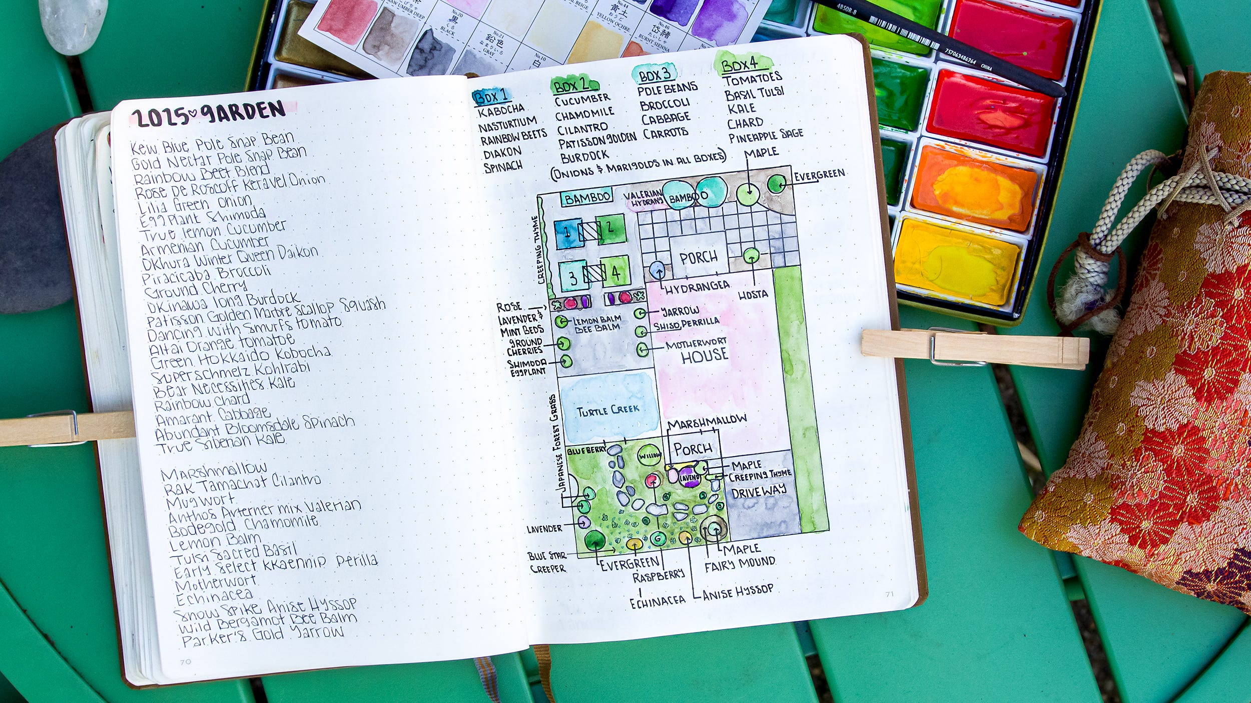How Planning My Spring Garden Saved me From the Winter Blahs