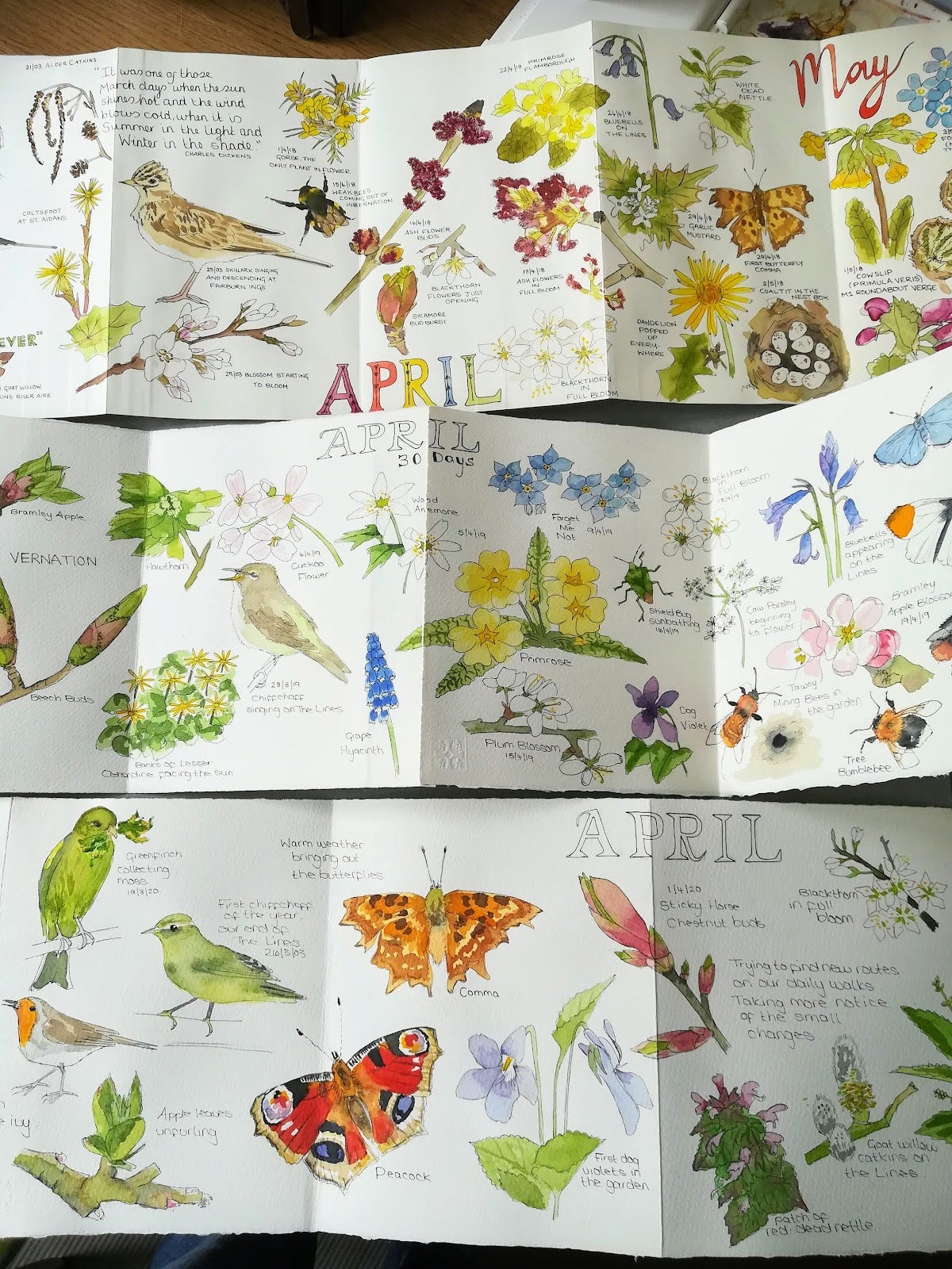 3 Years Of April.jpg