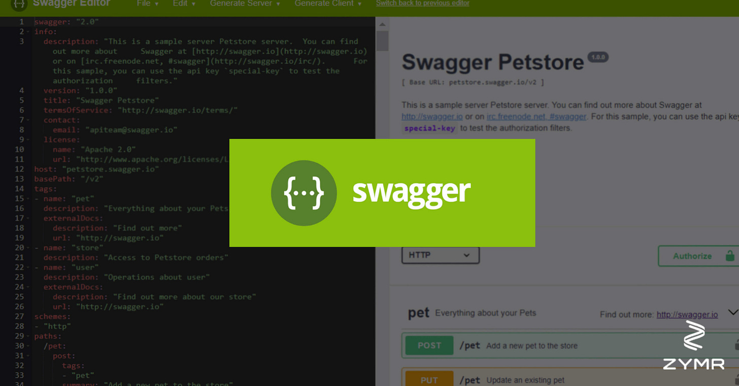 Leveraging Swagger to Manage and Harmonize Rest APIs