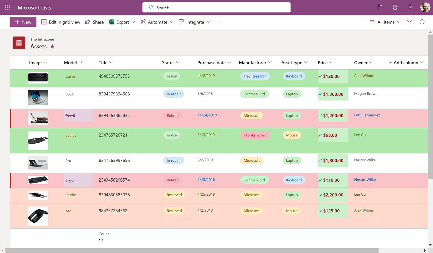 Format list rows based on certain conditions when things like status, date, or type change per list item.