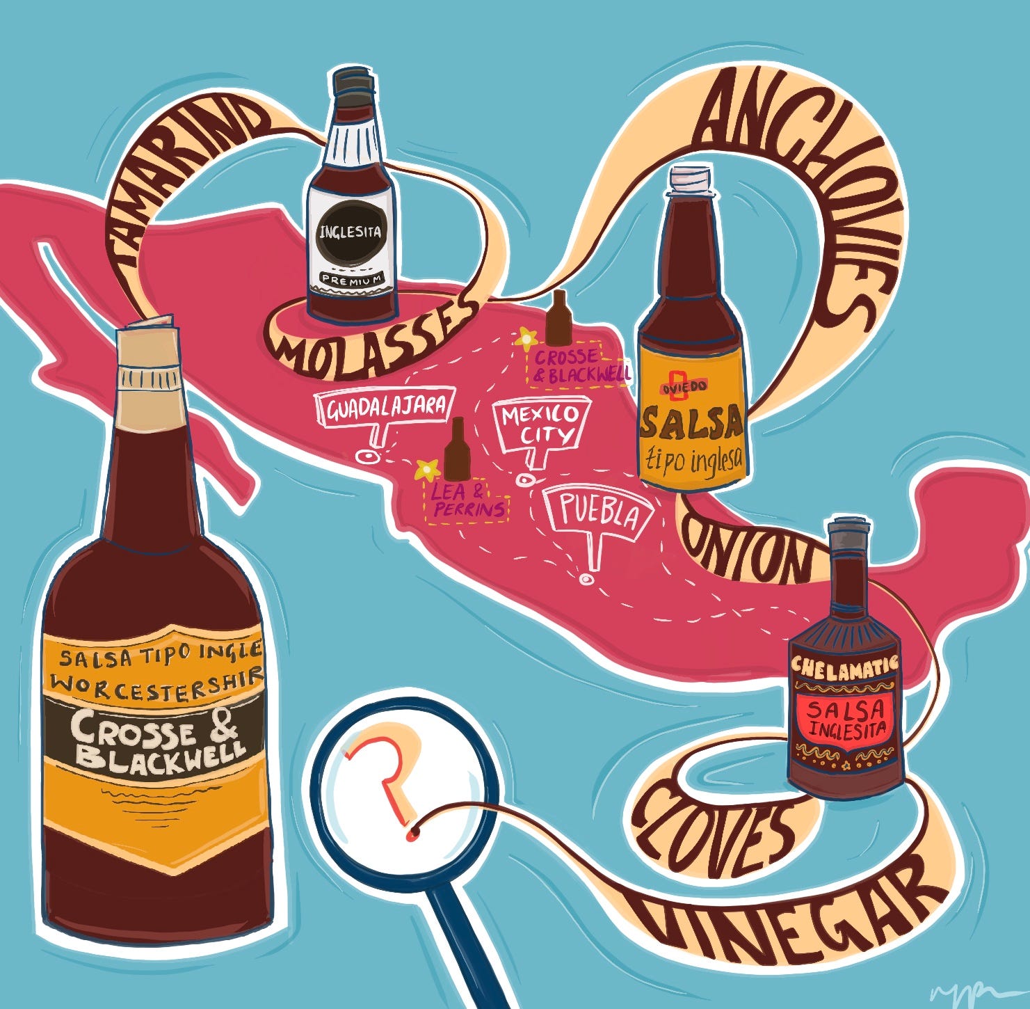 Salsa inglesa - A Mexican Sauce - Vittles
