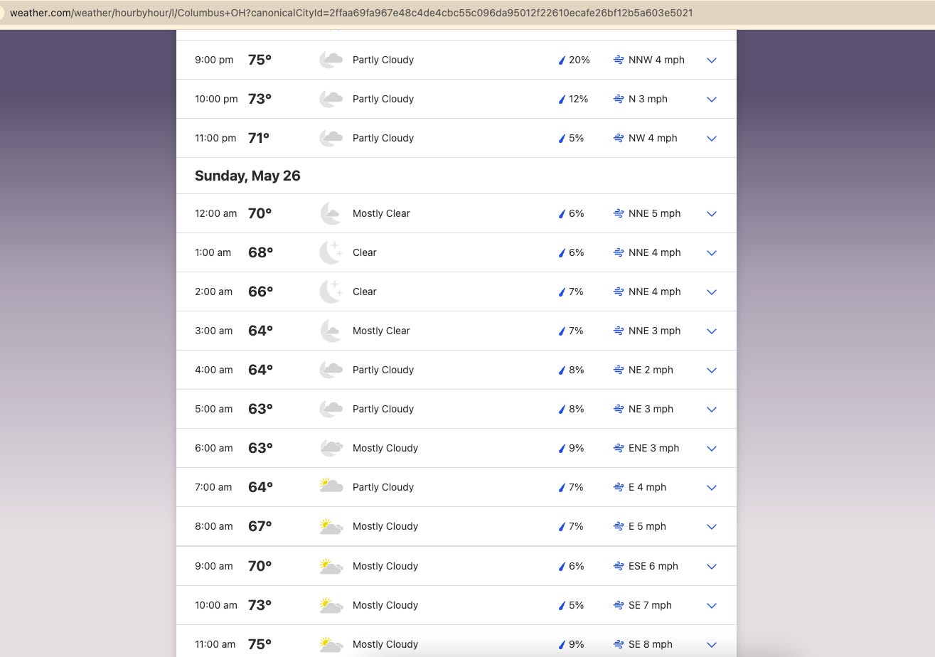 Screenshot of hourly Columbus forecast from weather.com