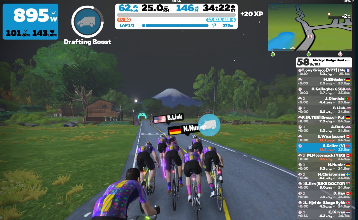 Zwift racing Zwift racing