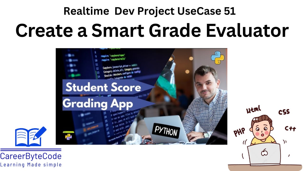 Learn Python Logic by Creating a Student Marks Evaluator