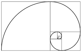 The Golden Ratio: The Ultimate Guide to ...