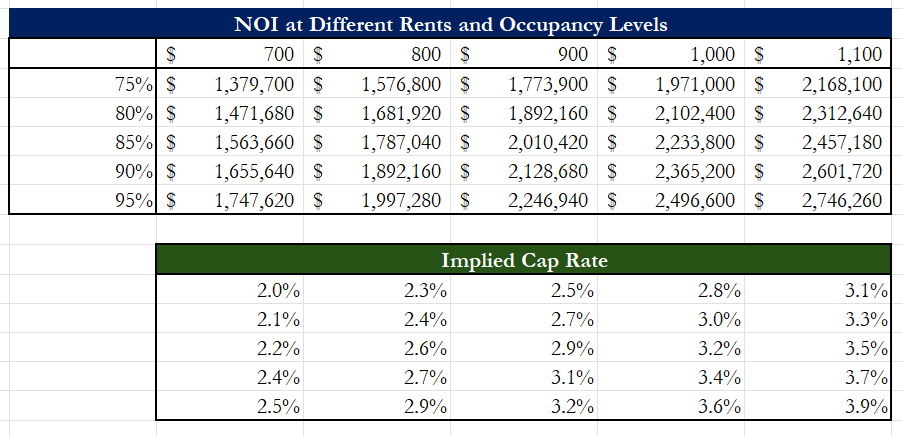 A screenshot of a spreadsheet

AI-generated content may be incorrect.