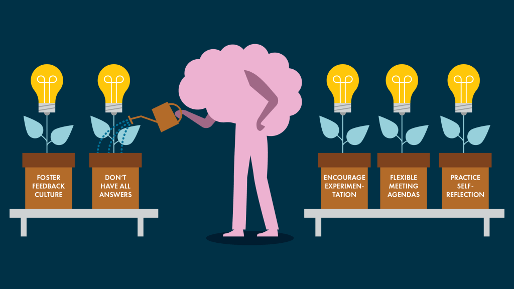 Unleashing the Power of a Growth Mindset: Transforming ...