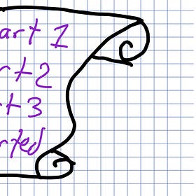 The "Scroll" Outlining Method