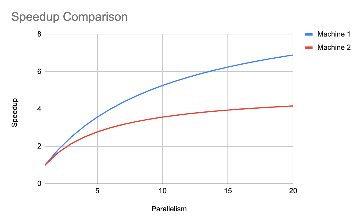 9db5d7e9-4df5-49e7-a4c7-