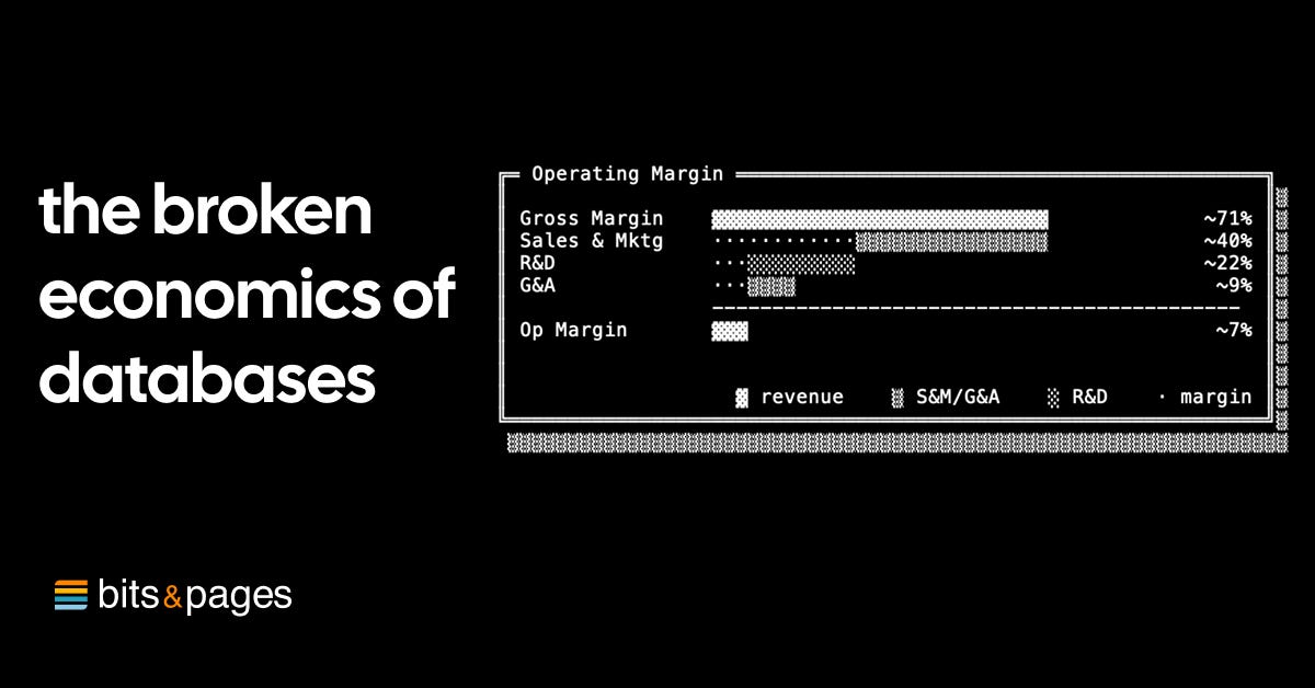 Database Broken the broken economics of databases - by almog gavra