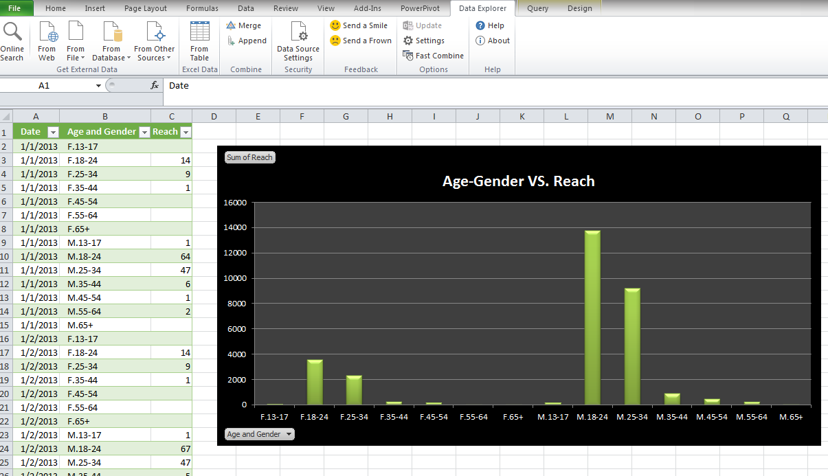 data explorer unpivot excel 5 data explorer unpivot excel 5