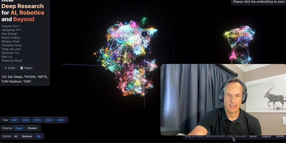 Real Deep Research for AI, Robotics and Beyond