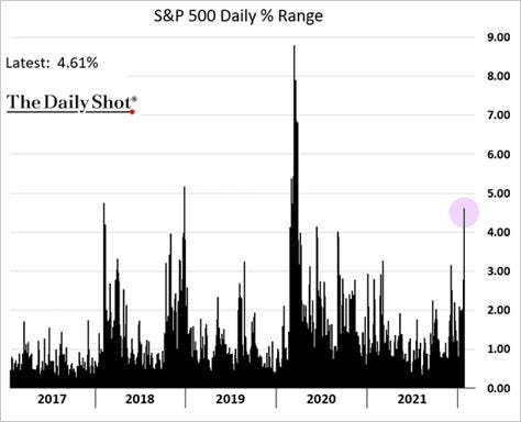Chart

Description automatically generated with medium confidence