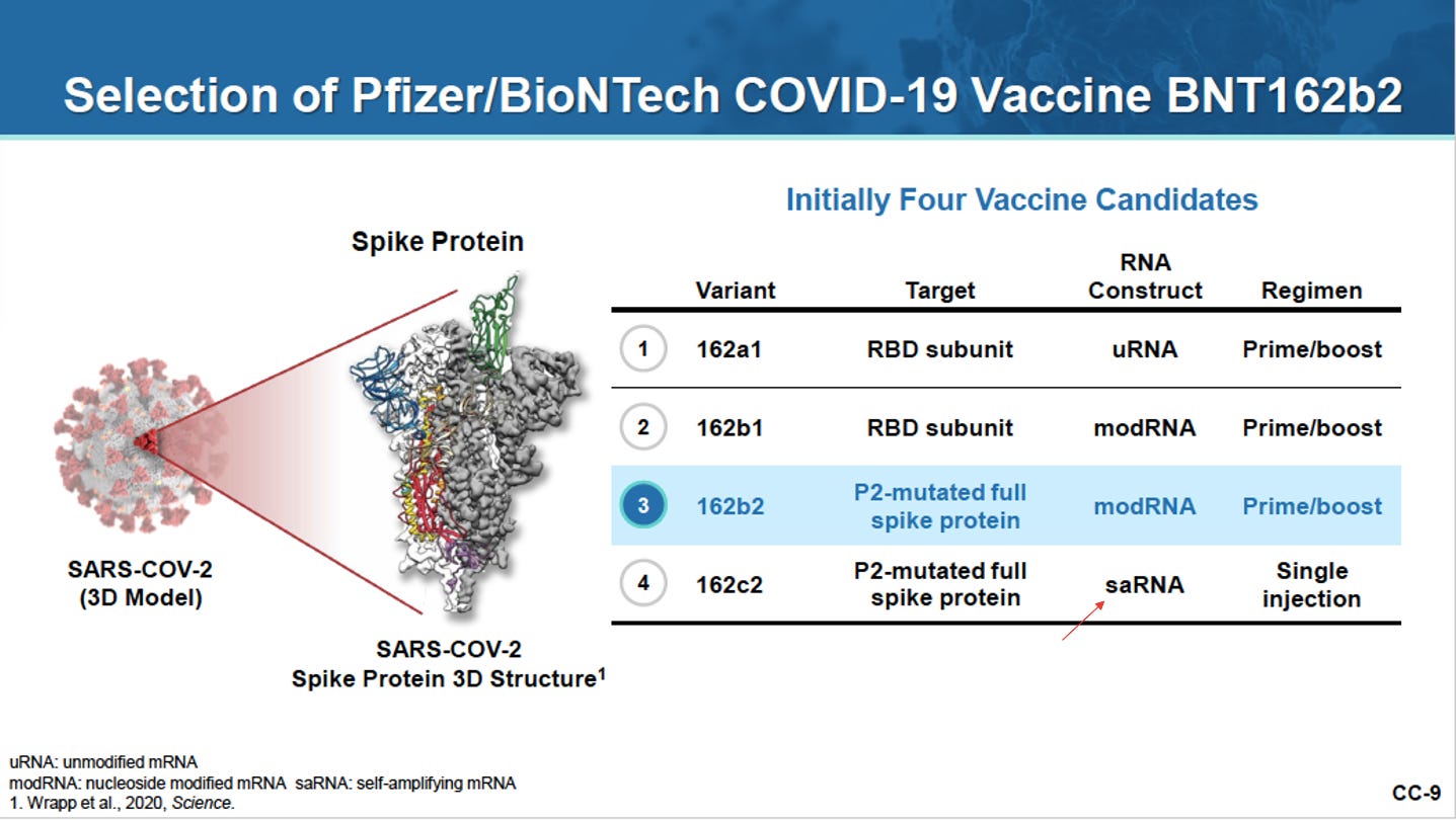 EXCLUSIVE: Pfizer's Documents Confirm COVID-19 Shots Contained Self-Amplifying mRNA 