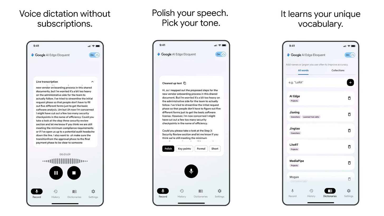 Google has launched a free, offline AI dictation app that will  automatically polish your speech. | The Verge