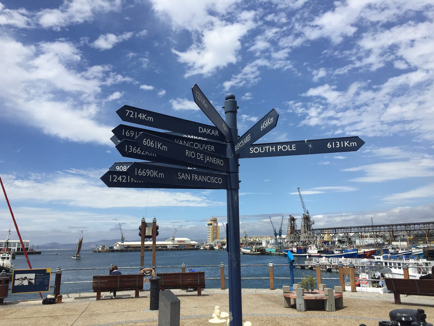 Directional signpost showing distances to global destinations, Cape of Good Hope, South Africa — symbolizing navigating choices after disruption.
