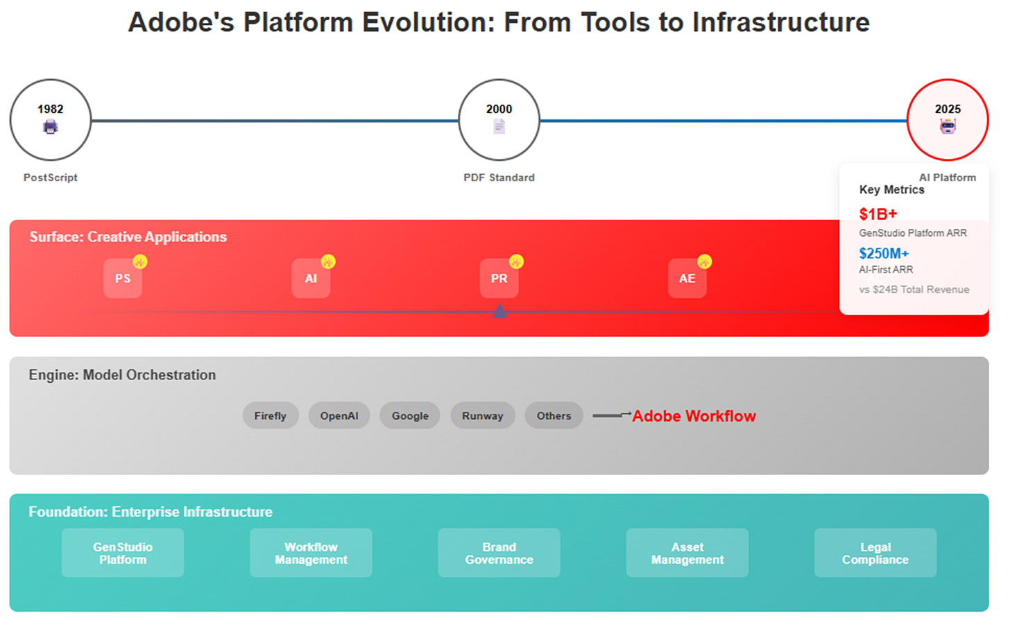 A screenshot of a computer program
AI-generated content may be incorrect. A screenshot of a computer program
AI-generated content may be incorrect.