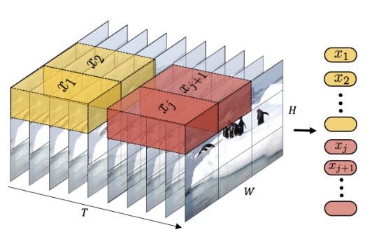 A diagram of a diagram of a diagram
AI-generated content may be incorrect. A diagram of a diagram of a diagram
AI-generated content may be incorrect.