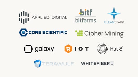 Companies covered: Applied Digital, Bitfarms, CleanSpark, Core Scientific, Cipher Mining, Galaxy, Riot, Hut 8, TeraWulf, WhiteFiber