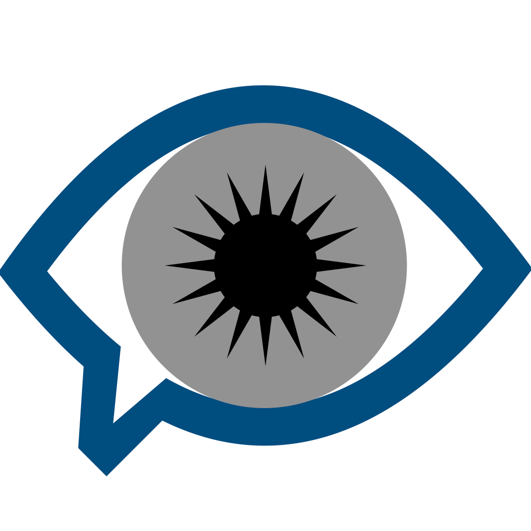 Sohanalysis