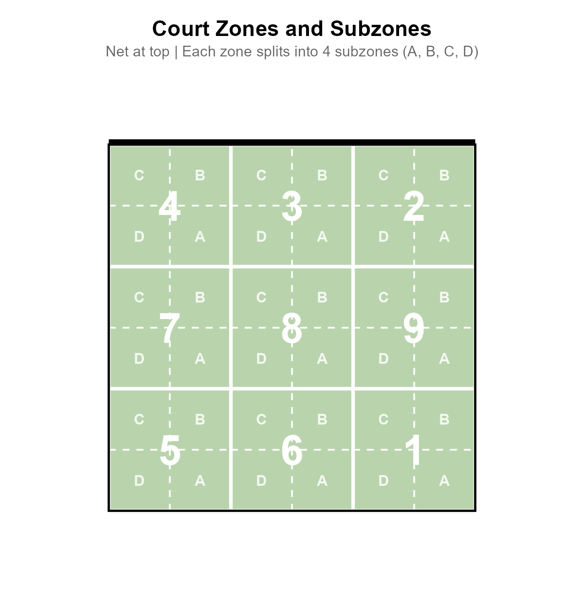 zone_reference.png zone_reference.png