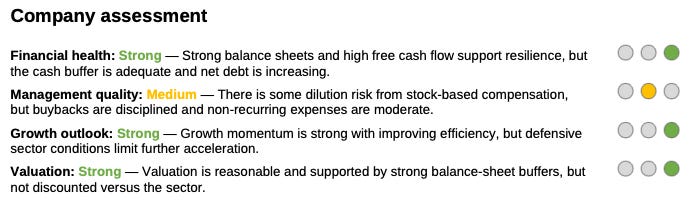 Alphabet X-Ray assessment showing strong financial health, strong growth and reasonable valuation Alphabet X-Ray assessment showing strong financial health, strong growth and reasonable valuation
