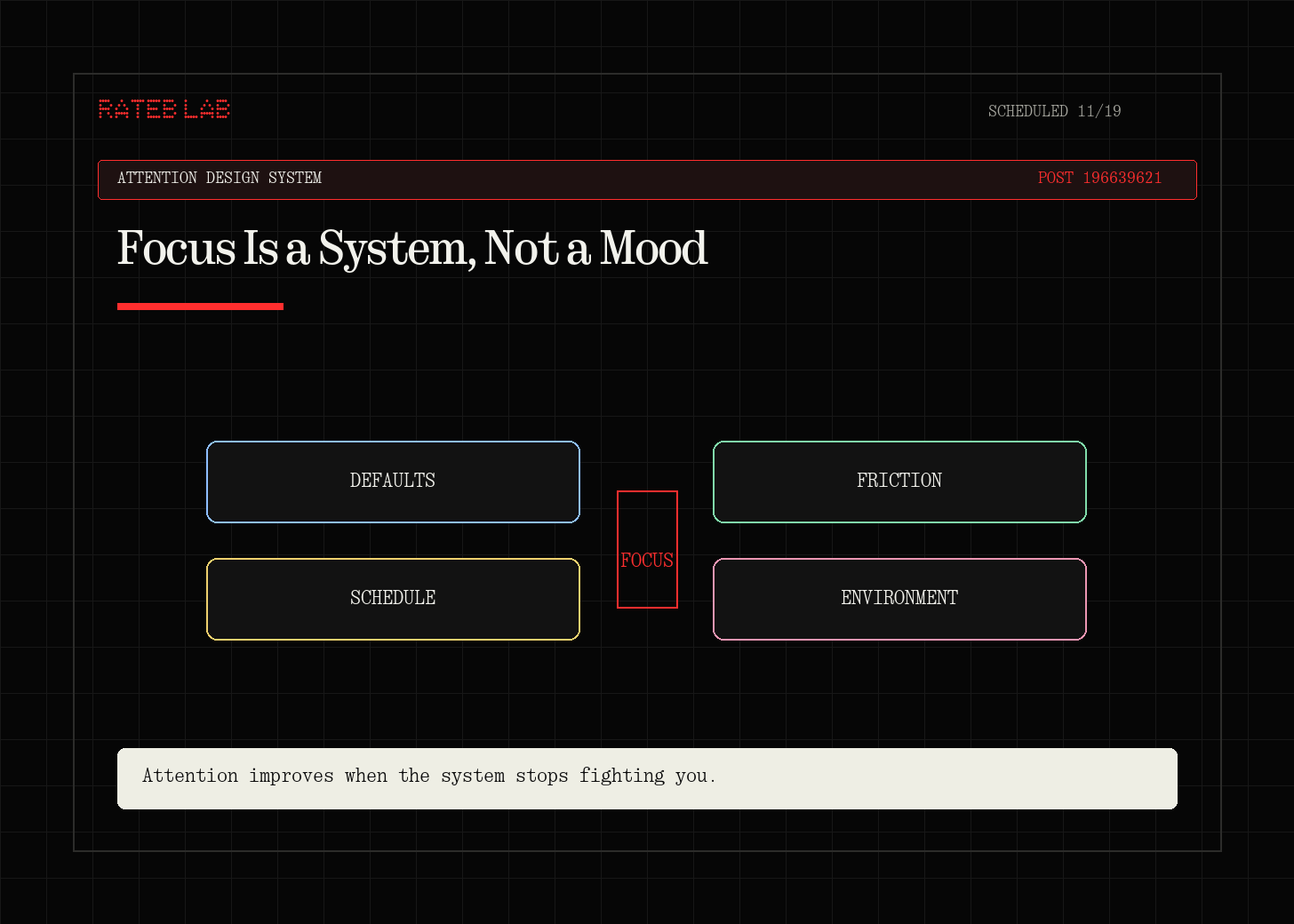 Focus Is a System, Not a Mood Focus Is a System, Not a Mood