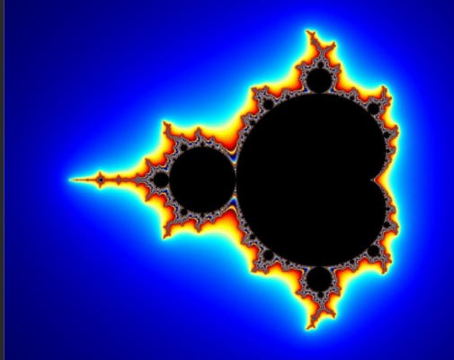 Mandelbrot Set | Beyond-Cosmology Wiki | Fandom