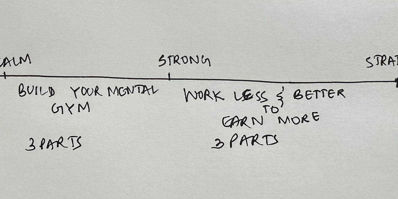 Build Your Mental Gym: A Brain Health Protocol for Women in Tech (in 13 parts)