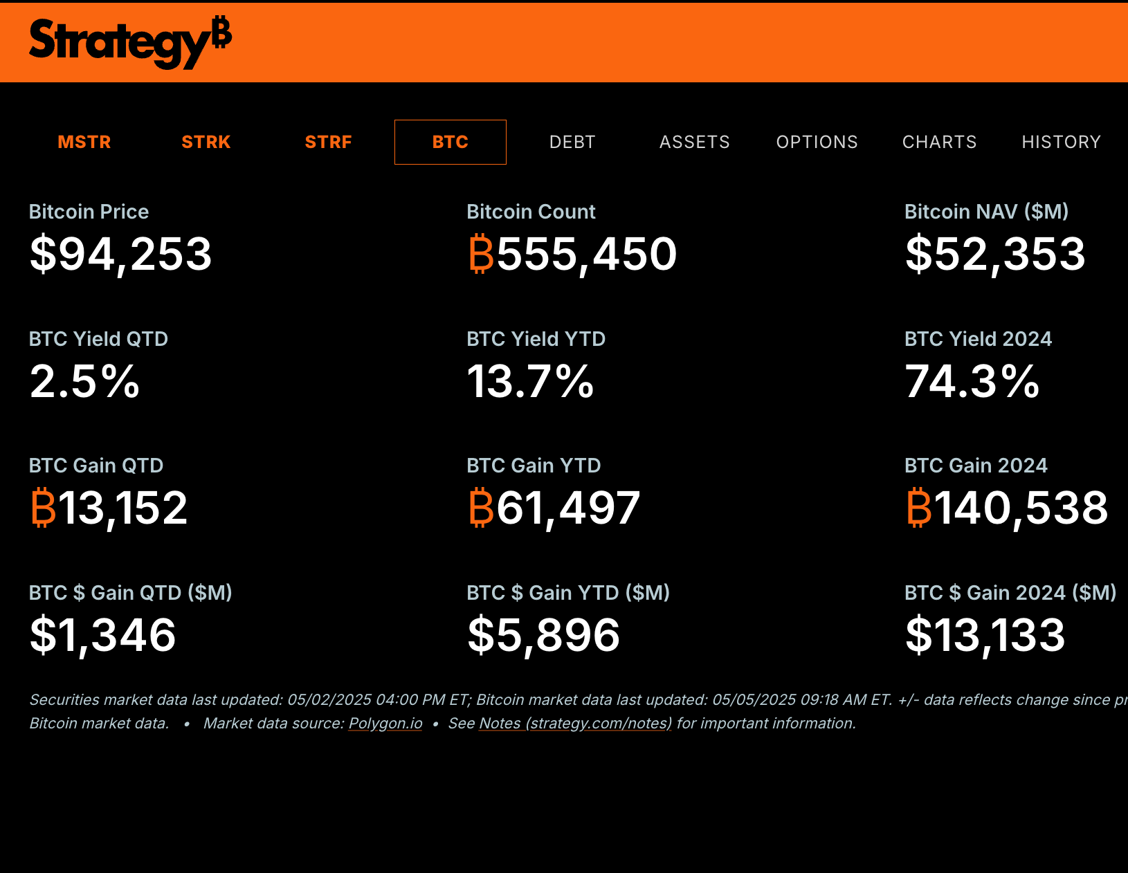 Kraken 活捉北韓駭客｜比特幣妖股Twenty One - by 許明恩- 區塊勢