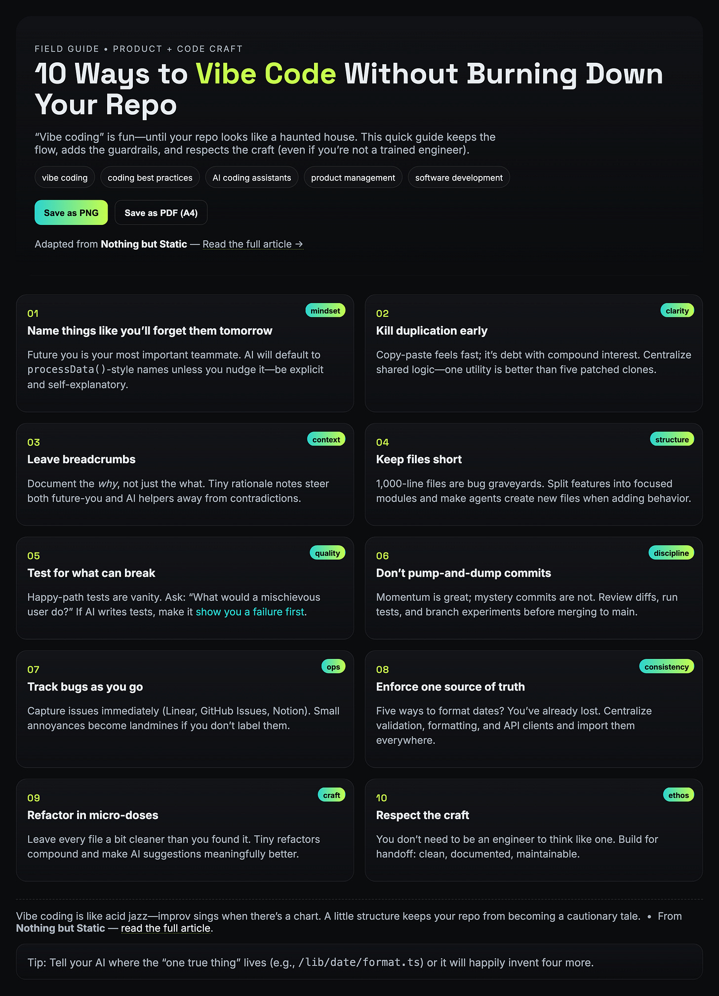 Infographic titled “10 Ways to Vibe Code Without Burning Down Your Repo.” Subtitle explains vibe coding is fun until it creates chaos, and this guide helps keep flow, adds guardrails, and respects the craft. The infographic lists ten practices: (1) Name things like you’ll forget them tomorrow — use explicit, self-explanatory names. (2) Kill duplication early — centralize logic instead of patching clones. (3) Leave breadcrumbs — document rationale for future you and AI helpers. (4) Keep files short — split into focused modules. (5) Test for what can break — prioritize failure paths. (6) Don’t pump-and-dump commits — review diffs and branch experiments before merging. (7) Track bugs as you go — capture issues immediately. (8) Enforce one source of truth — centralize validation, formatting, and imports. (9) Refactor in micro-doses — improve files incrementally. (10) Respect the craft — build clean, documented, maintainable code for handoff. The design uses a dark background with neon green and white highlights, with each tip placed in its own rounded card.