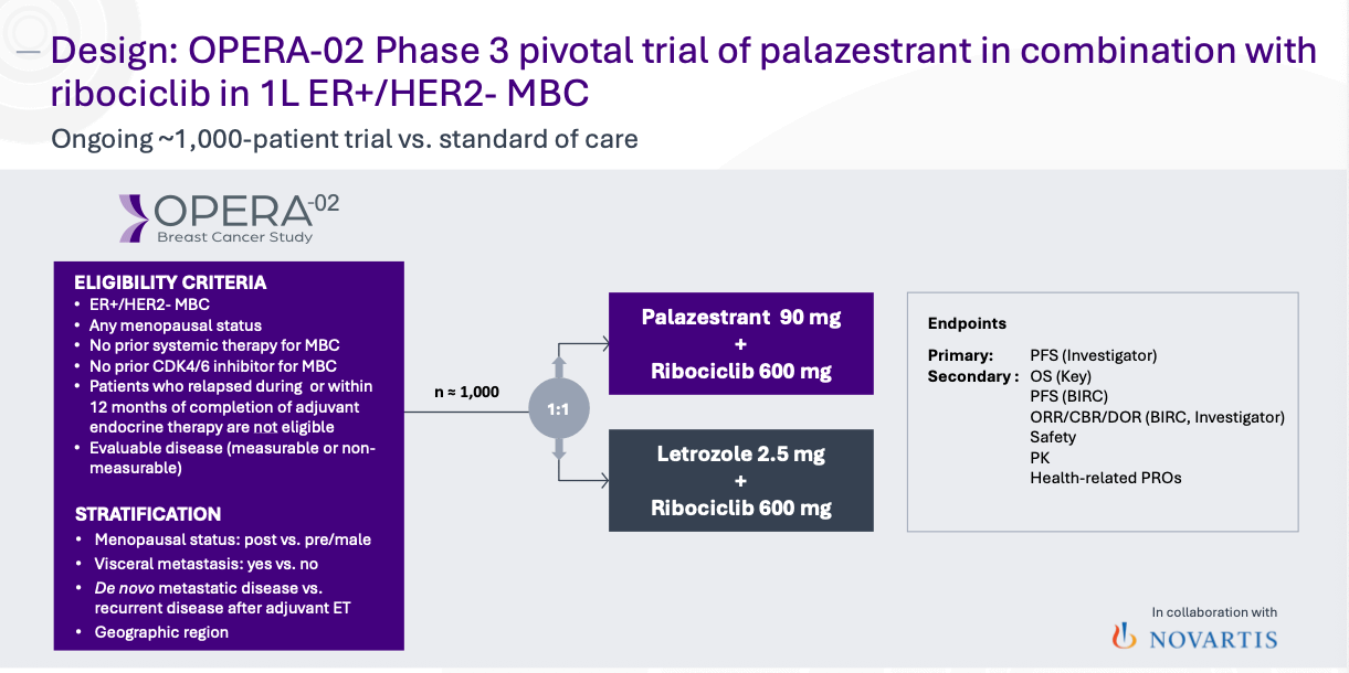 Previewing OLMA's Big Proxy - JNap’s Biotech Thoughts